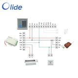 Olide AD2000-M Kit For Single Automatic Door