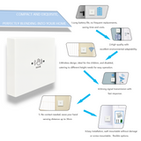 Olide Smart Infrared Touchless Switch, 86 Type Wave to Open Sensor Switch for Automatic Door System