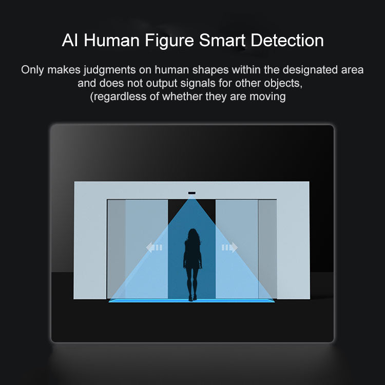 Human Figure Recognition Sensor, Anti-Pinch Sensor for Automatic Doors ...