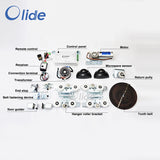 olide shop mall/hospital commercial automatic sliding door operator