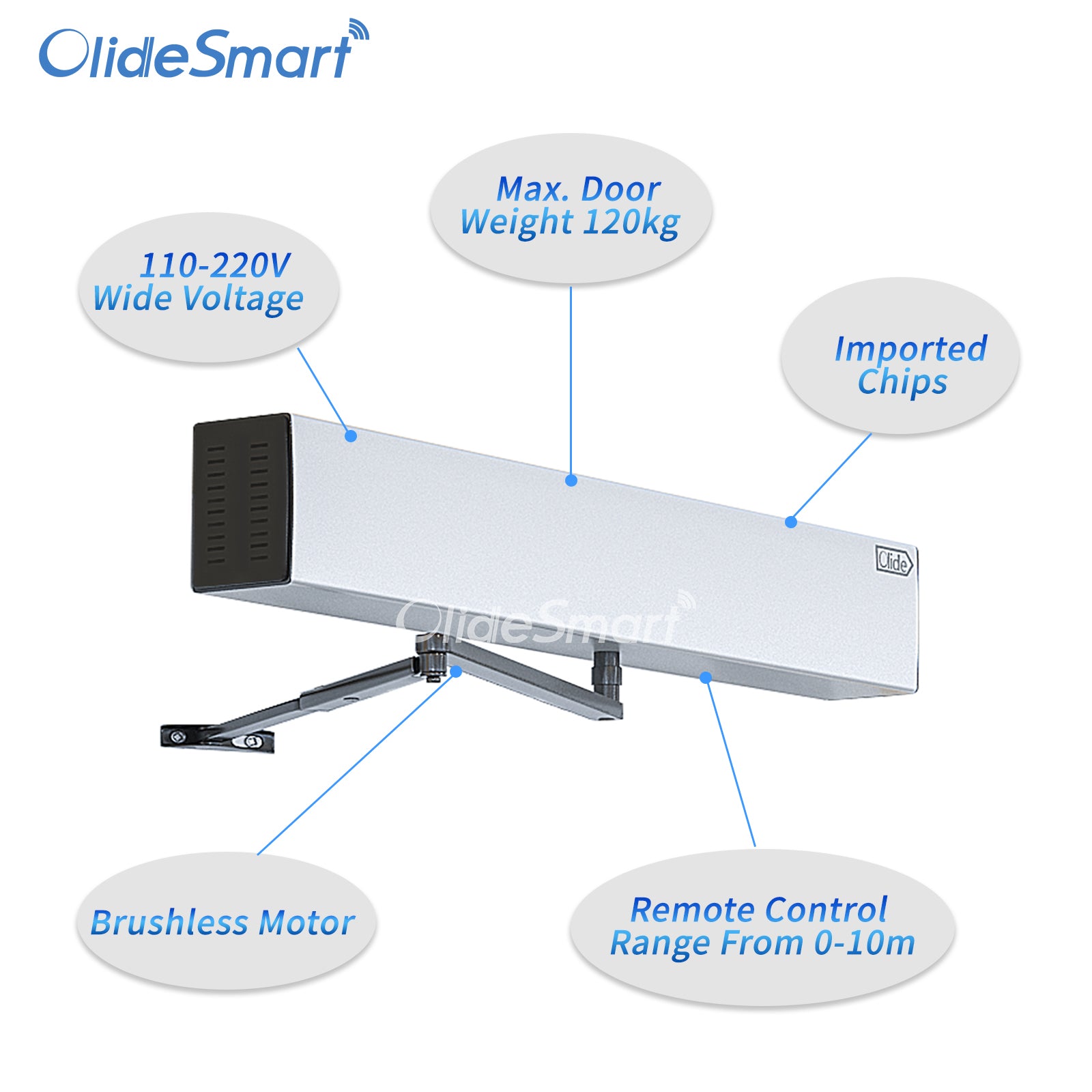 Olideauto DSW120 Automatic ADA Swing Door Operator With 2PCS Stainless Steel Wir